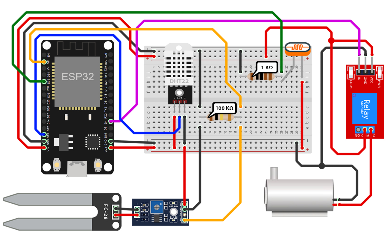 pd-esp32